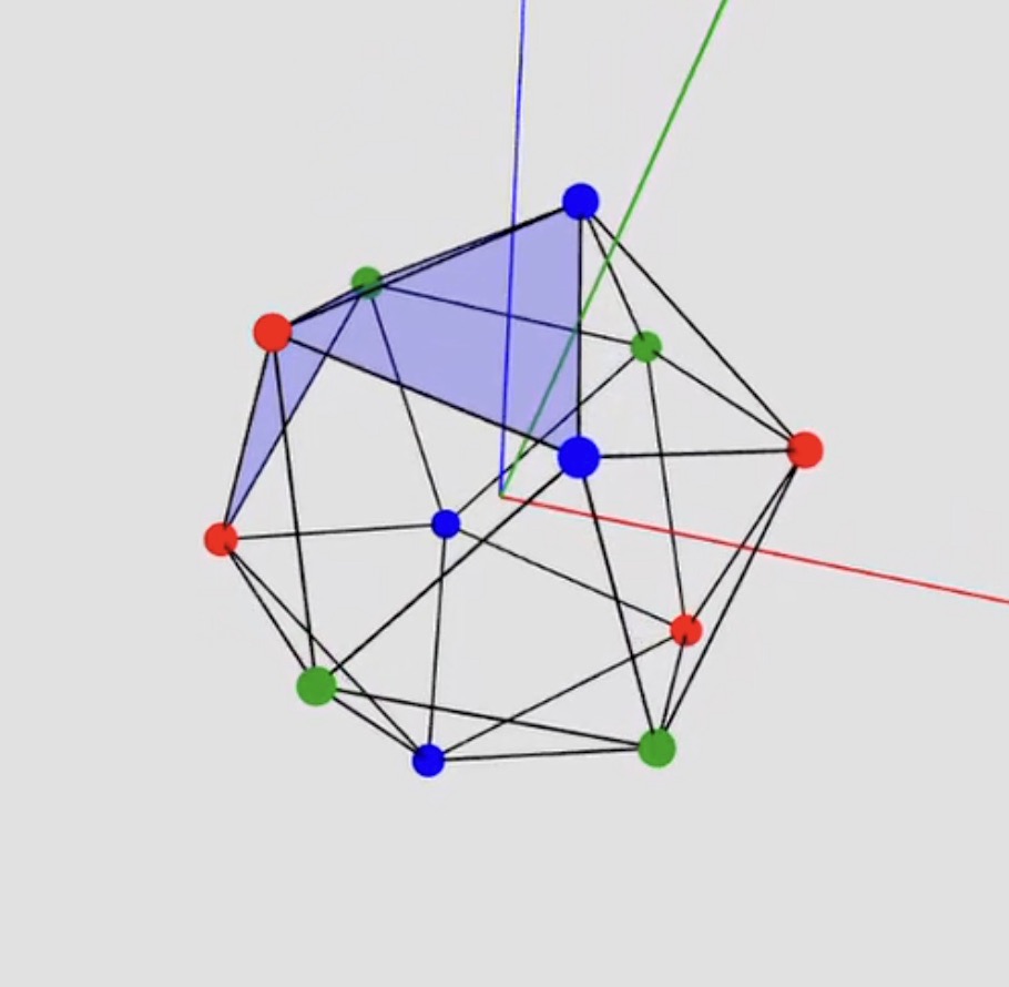 Leo's Rendered Faces of Icosahedron
